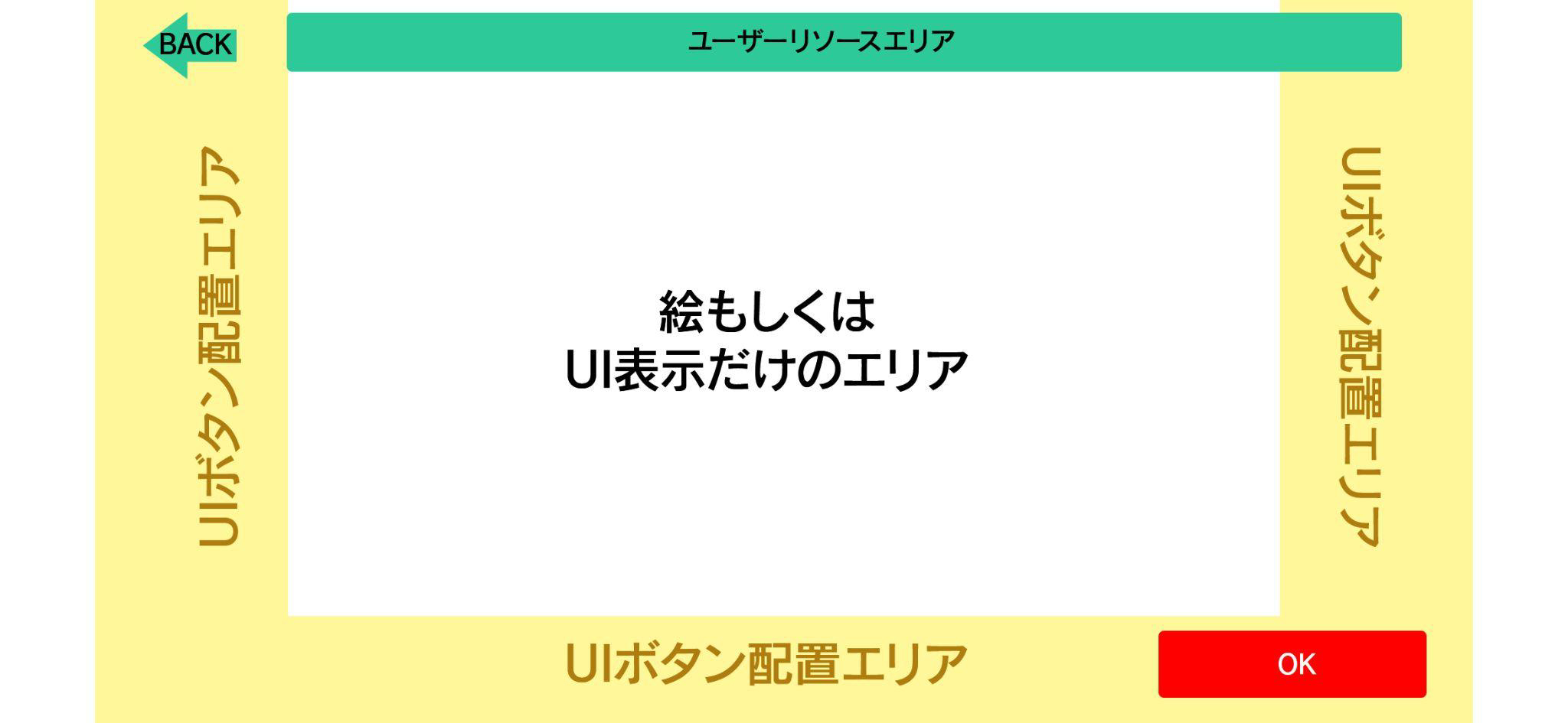 フッター変化型2nd